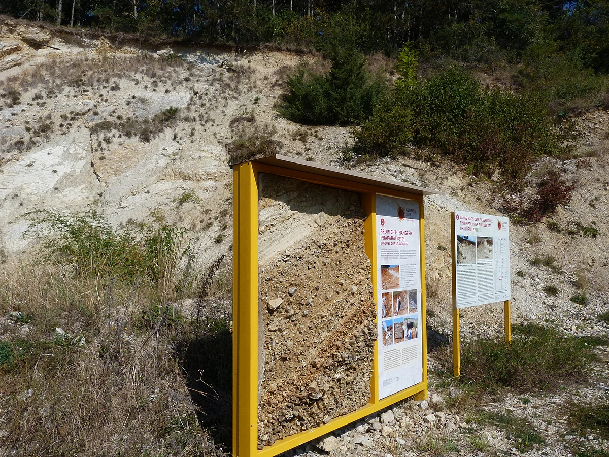 Geotop Glaubenberg, Harburg-Großsorheim - Geopark Ries