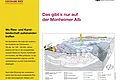 Geopark Infostelle Monheim Eine Informationstafel darüber wo in der Monheimer Alb Ries und Karst landschaftlich aufeinandertreffen, mit Bildern und Texten zur Geologie und Fossilienfunden. Oben rechts im Eck das Logo der Stadt Monheim, oben links das Logo vom Geopark Ries.