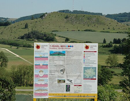 Kratzberg