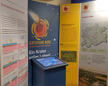 Geopark Ries - Infotafeln Geopark Ries - Infotafeln
