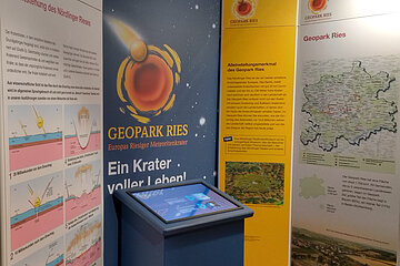 Geopark Ries - Infotafeln