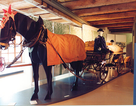 Mit Waren beladener Wagen auf dem Weg zum Markt. Inszenierung im Rieser Bauernmuseum Maihingen